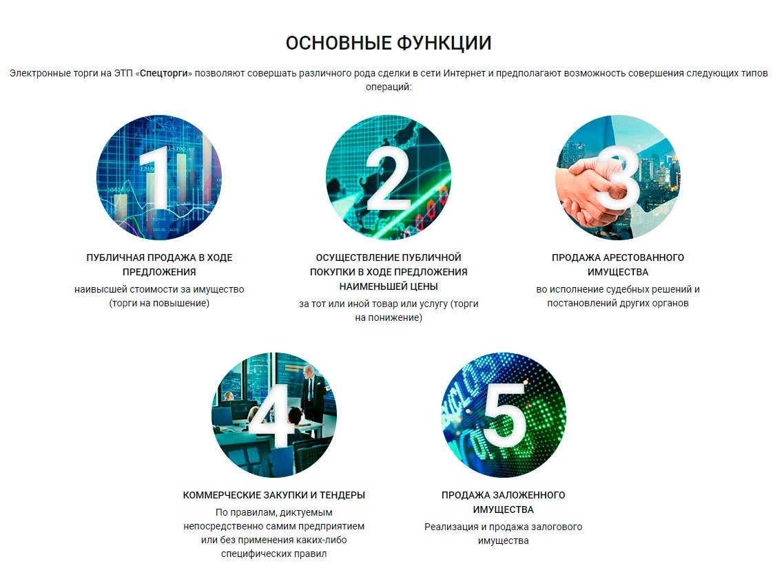 Тендерная площадка СпецТорги