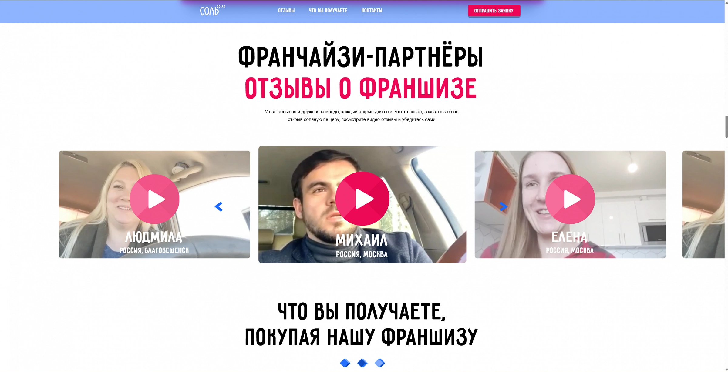 отзывы