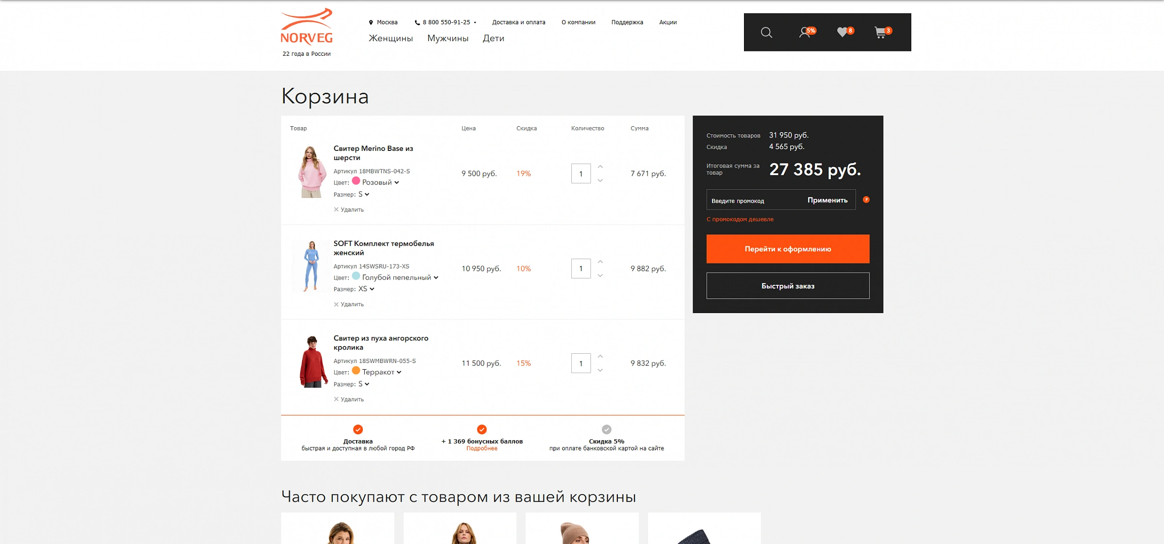 функционал корзины